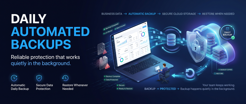 Daily Automated Backups